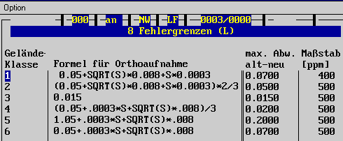 Eingabetabelle (6 KB)