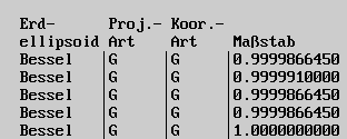 Erdellipsoid, Proj.Art, Koord. Art (3 KB)