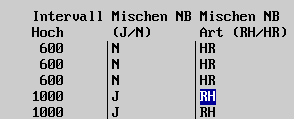 Intervall Hoch, Mischen NB  (J/N) Art  (2 KB)