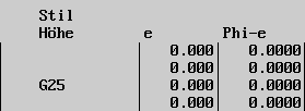 Stil Hhe, e, Phi-e  (2 KB)