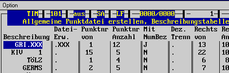 Beschreibungstabelle (6 KB)