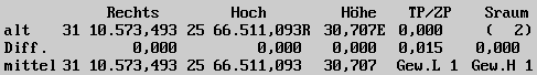 Koordinatenvergleich (3 KB)