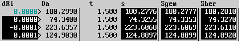 Grafik Abschnitt II (4 KB)