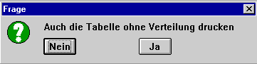 Drucken der Tabelle ohne Fehlerverteilung (3 KB)