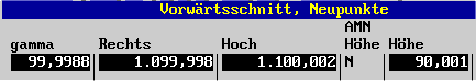 Vorwrtsschnitt, Neupunkte , mittlerer Teil (3 KB)
