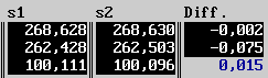 Streckenvergleich 2 KB