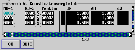 bersicht Koordinatenvergleich (5 KB)