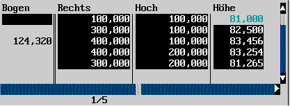 Eingabetabelle Rumliche Spannmakontrolle, rechter Teil (4 KB)